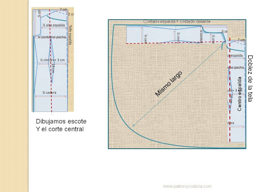 www.patronycostura.com/diyvestidodecapa