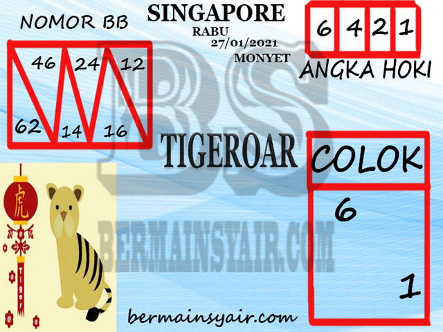 PREDIKSI SGP YOHII