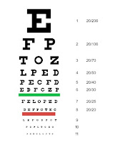 A Snellen chart for testing visual acuity.