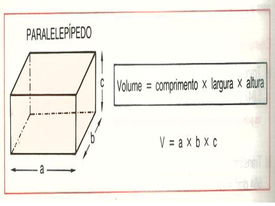 Aplicação Da Fórmula De Volume Do Paralelepípedo 7º Ano