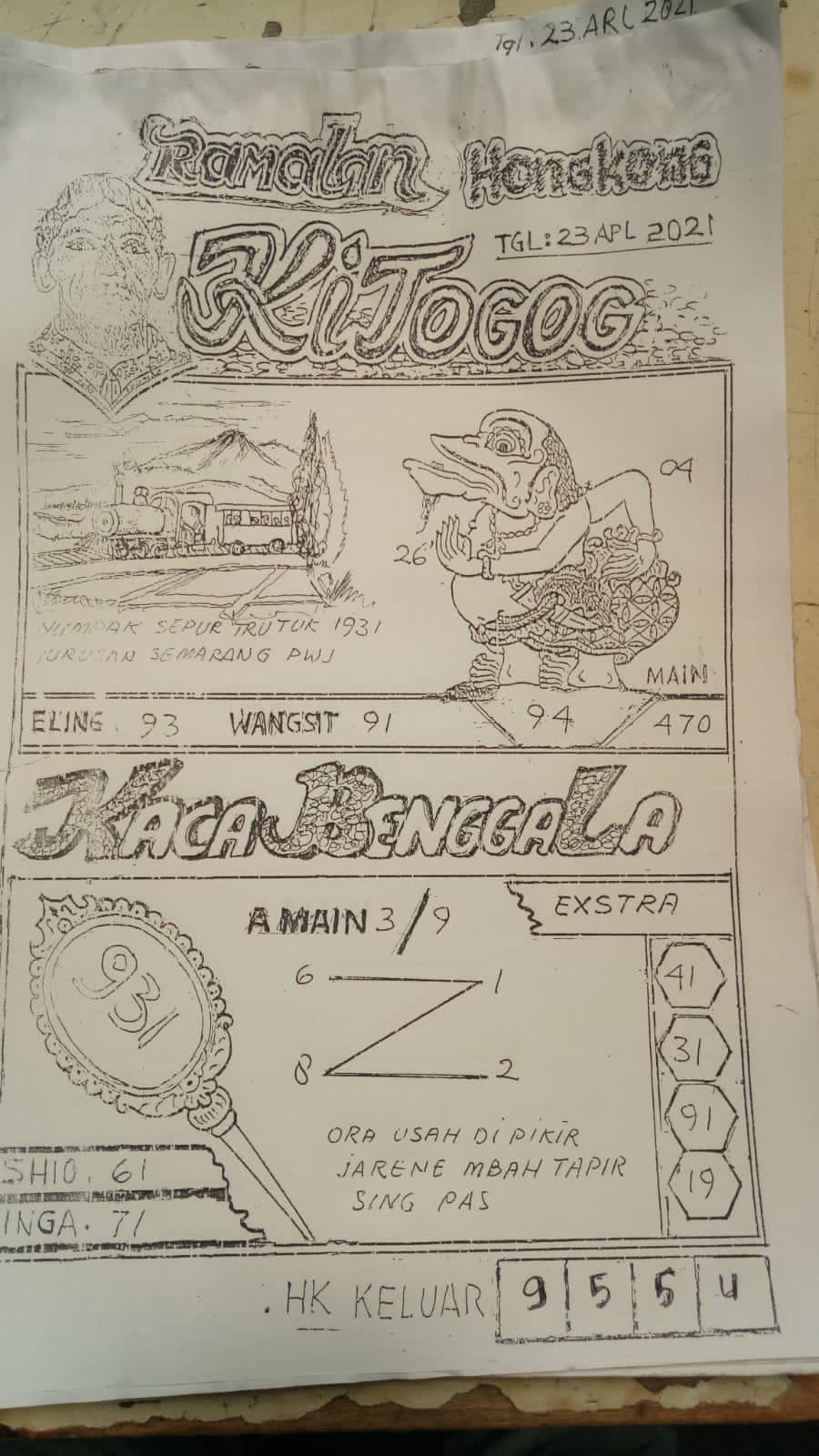 PREDIKSI HK MALAM INI