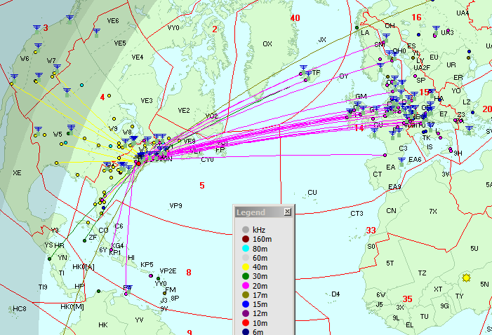 Reverse Beacon: ViewProp - Innovative Partner with the RBN