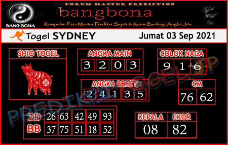 Prediksi Sdy Hari Ini 3 September 2021 New Nomor