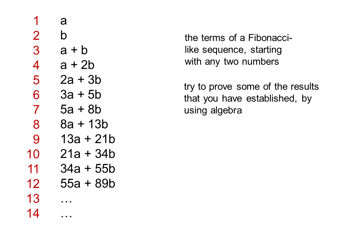 MEDIAN Don Steward mathematics teaching: fibonacci patterns