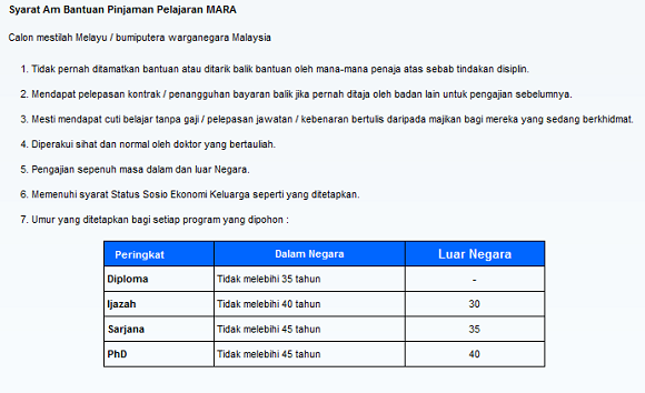 Biasiswa mara 2021