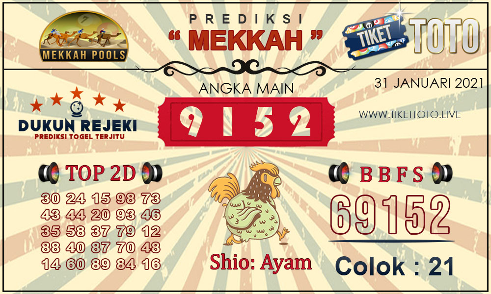 Prediksi Togel MEKKAH TIKETTOTO 31 JANUARI 2021