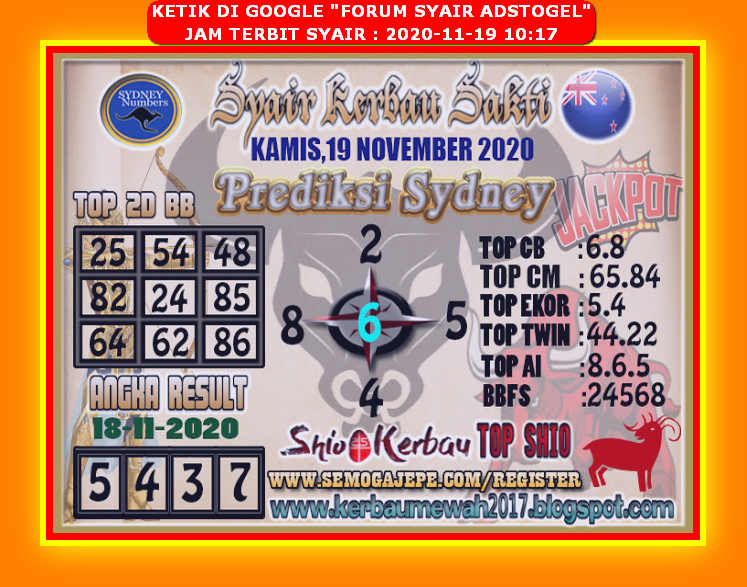 1 New Message Kode Syair Sydney 19 November 2020 Forum Syair Togel Hongkong Singapura Sydney