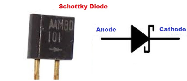 Schottky Diode function and symbol details