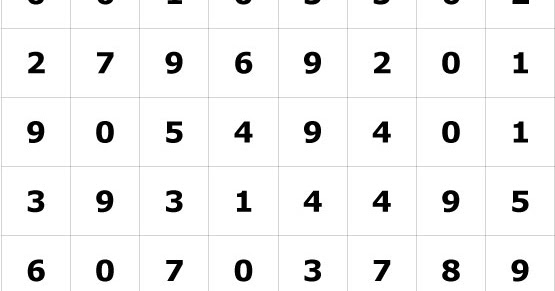 Carta cara pilih nombor 4D CARTA RAMALAN NOMBOR 4D 6D