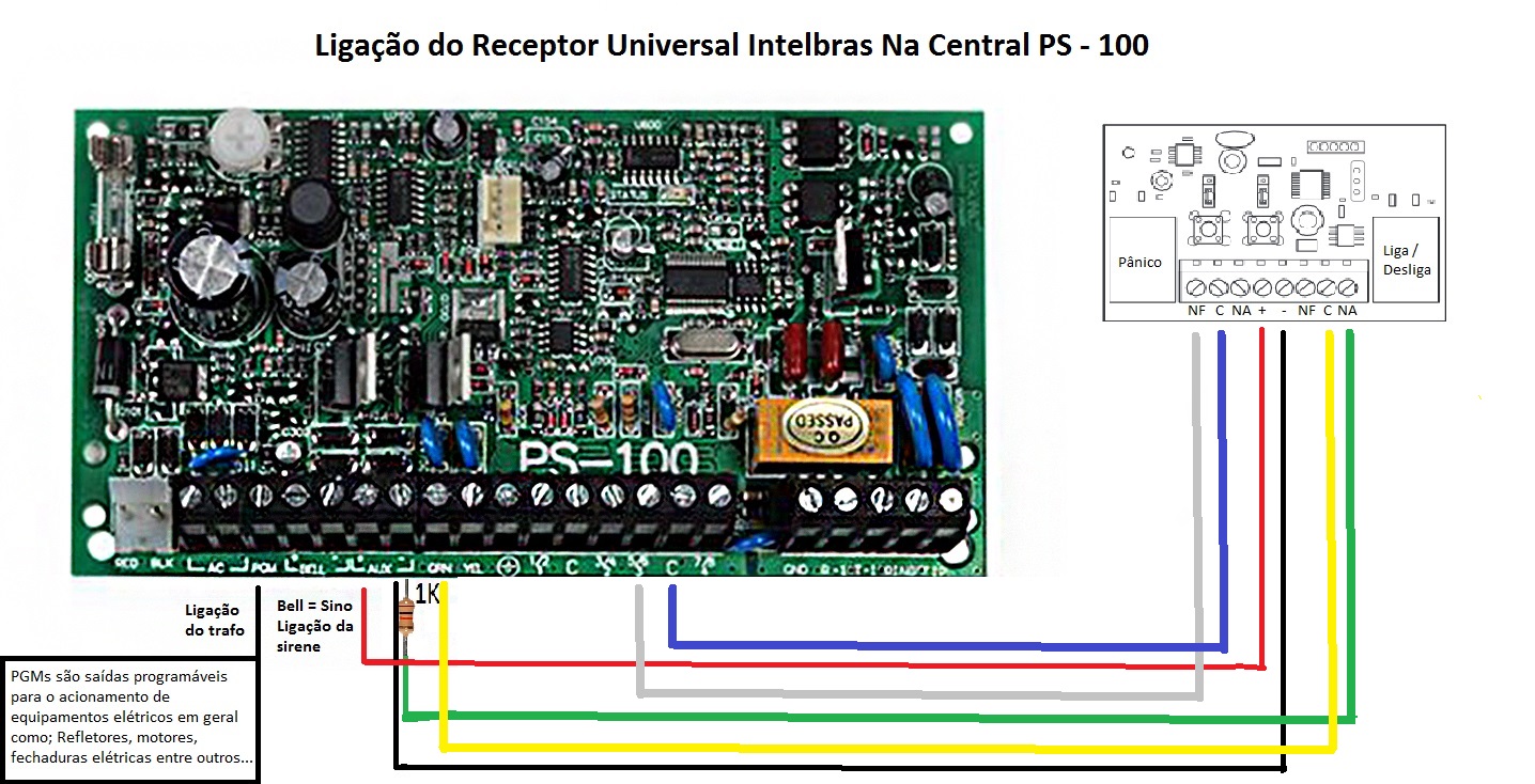 Estudando Segurança Eletrônica Ligação do receptor universal na