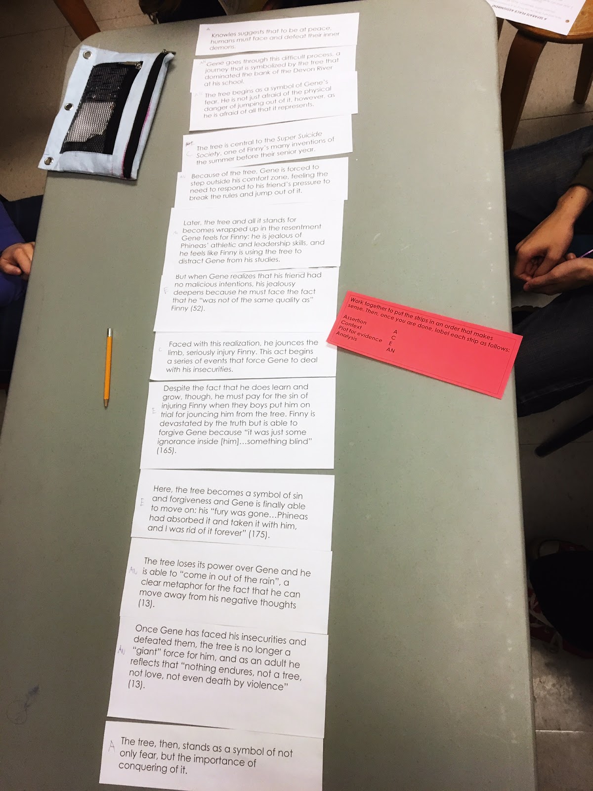 Engaging Your Students in Literary Analysis - Learning in Room 213