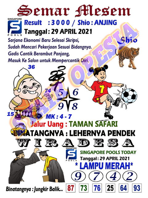 1 New Message Kode Syair Singapore 29 April 2021 Forum Syair Togel Hongkong Singapura Sydney