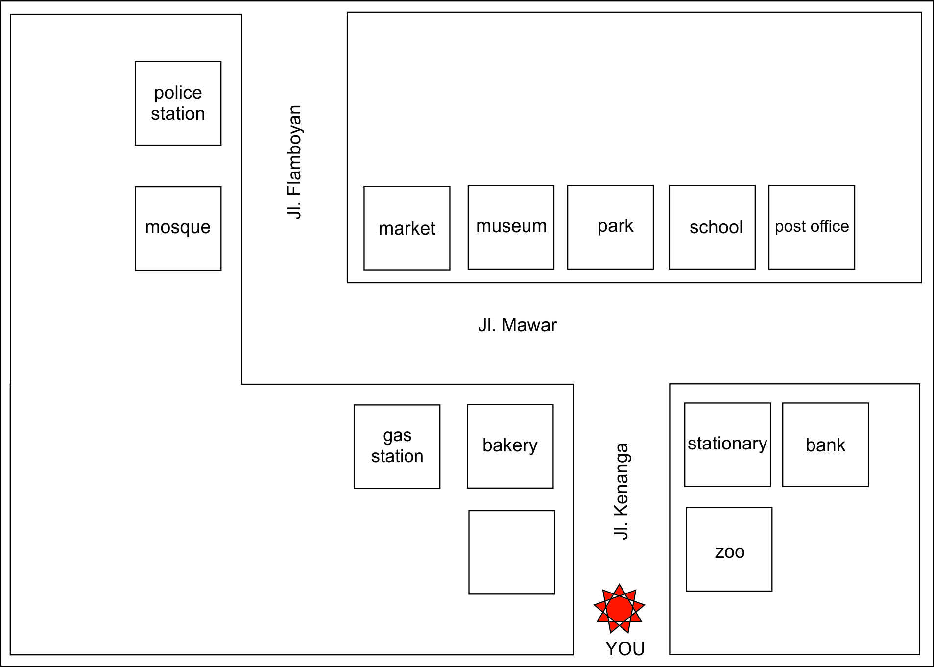 Latihan Soal Pas Bahasa Inggris Kelas 6 Sd Mi Semester 1 Ganjil Tahun 2020 2021 Ahzaa Net