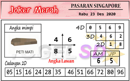 Lomba Sgp Jokermerah