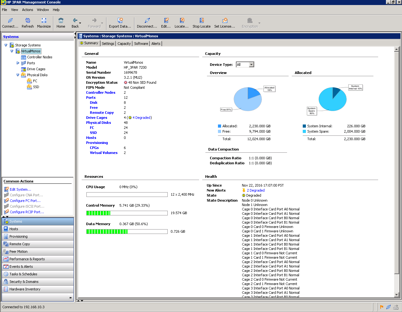 Virtual Monkeys: Despliegue de 3PAR en vMware vSphere.