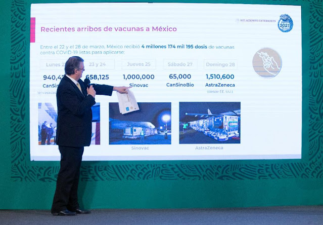 Estrategia oportuna y diversificada permite a México sumar 12 millones de vacunas contra COVID-19