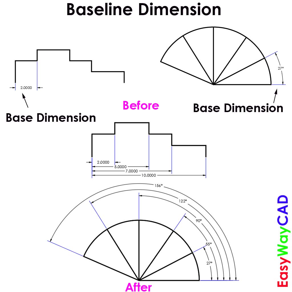 AutoCAD Software learn software steps by stpes
