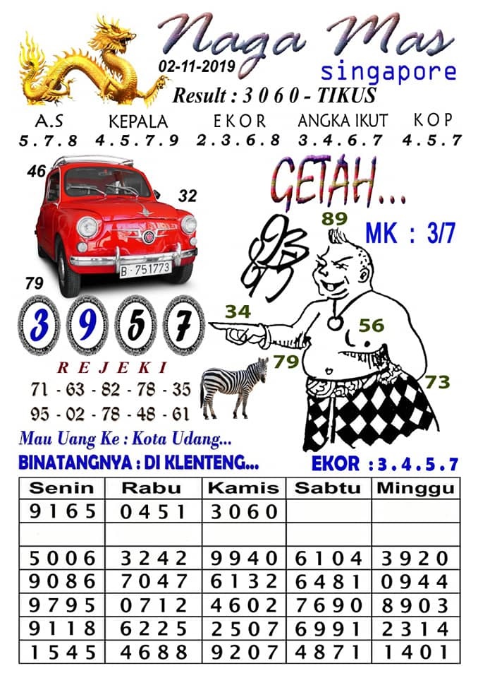 Syair Sgp Hk Gambar Syair Naga Mas Hari Ini 2019 Info