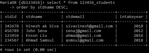 Database Laboratory: Sorting Retrieved Data from Table