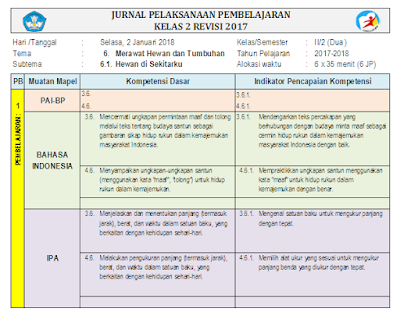 Jurnal Harian Kelas 2 SD/MI: Tema 6