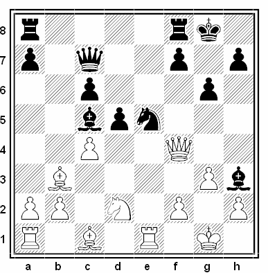 Posición de la partida de ajedrez Oraevsky - Bubnov (Correspondencia, 1926)