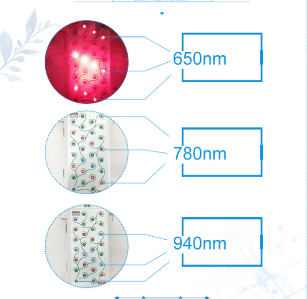 3D body slimming Lipo Laser