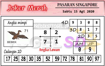 Prediksi Togel Singapura Minggu 16 Agustus 2020 Sgp Prediksitogel Jp