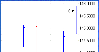 R2 forex