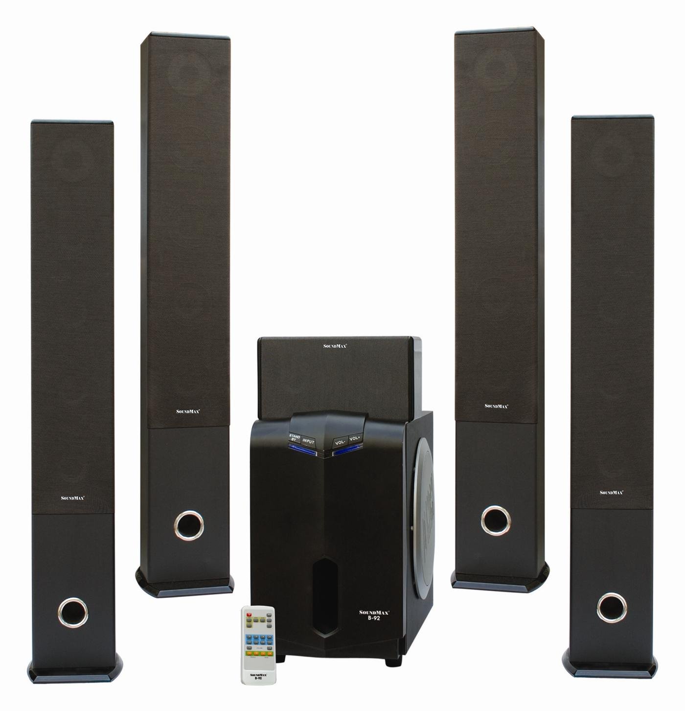 ลำโพงและประเภทของลำโพง