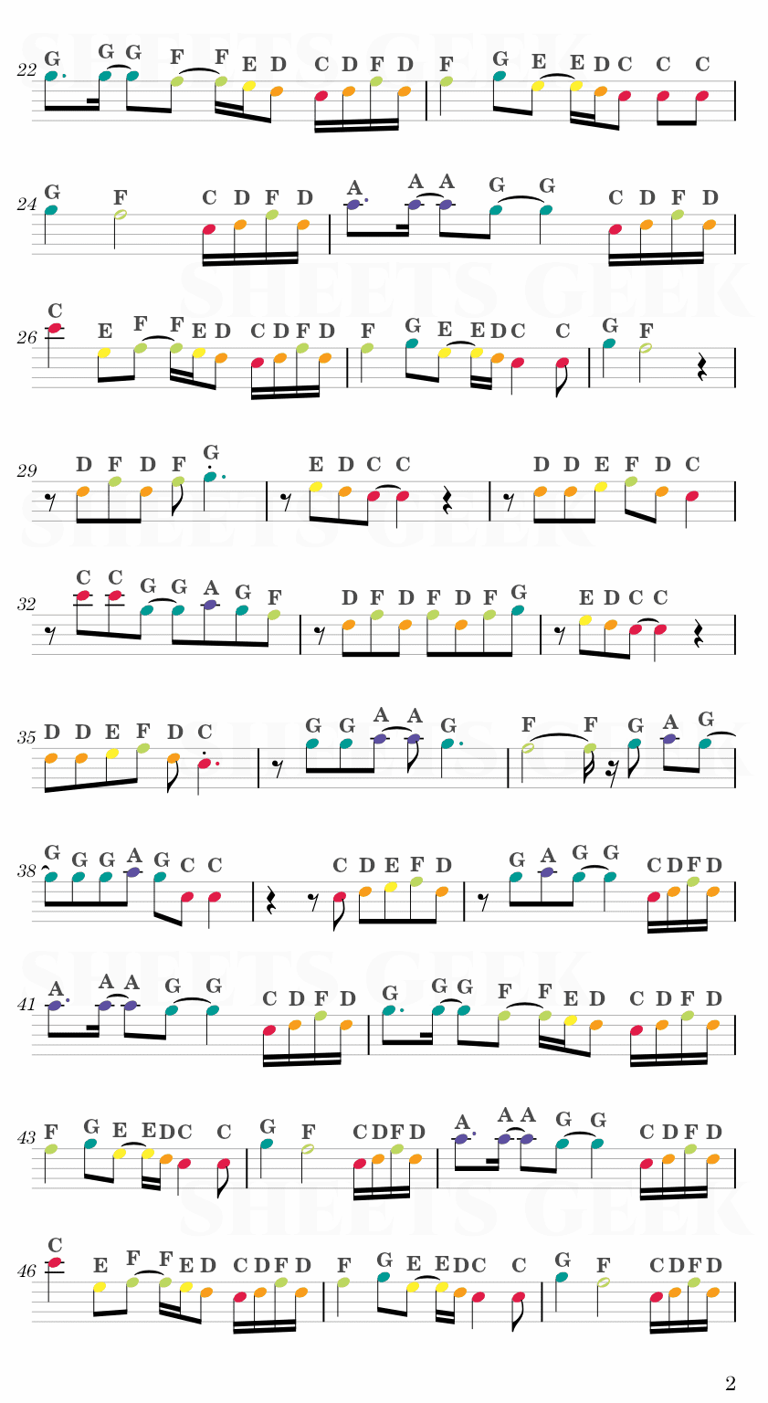 Never Gonna Give You Up - Rick Astley Sheet music for Violin (Solo)