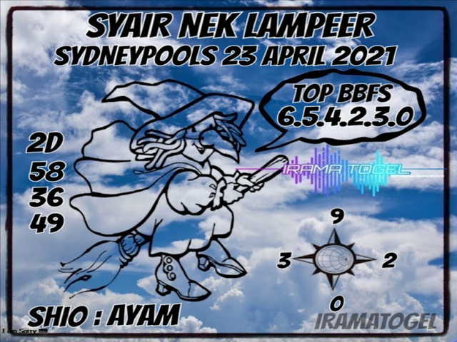 gambar togel sydney