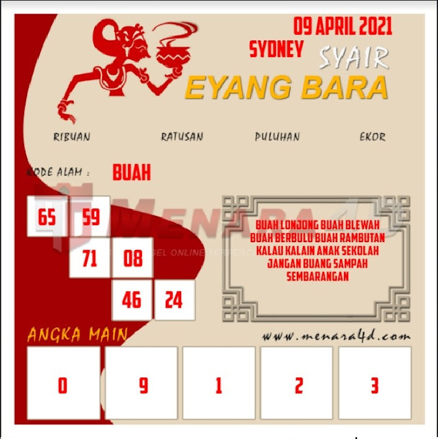 Kode Syair Sidney Hari Ini Jumat 09042021 Prediksi