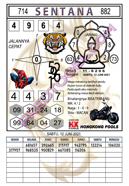 Pred Hk Sabtu 12 Juni 2021 Hongkong Hk Malam Ini Pred Hk Sabtu 12 Juni 2021 Hongkong Hk Malam Ini