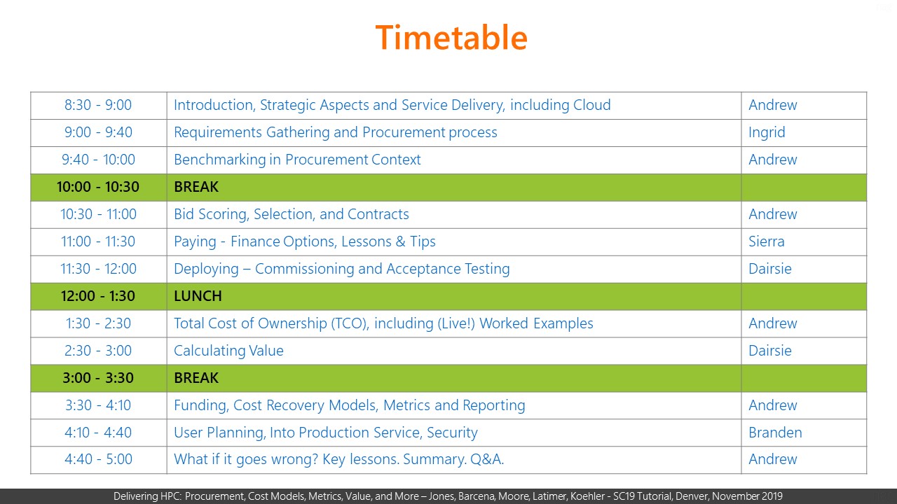 Jordan Isoa S Blog Breaking News Minister Commits Suicide Over