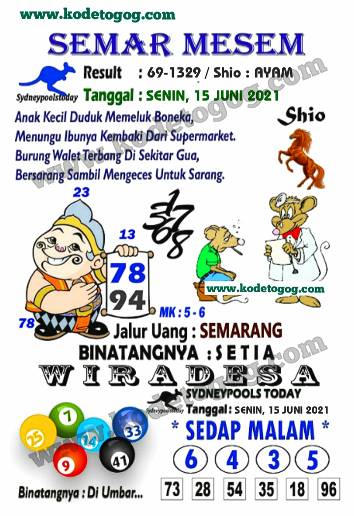 Kode Syair Togog Sydney Selasa 15 Juni 2021 Kode Syair Togog