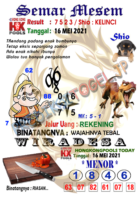 New Taypak Hk 16 Mei 2021 Archives Prediksi Master Togel Hari Ini Singapura Hongkong Sidney Jp