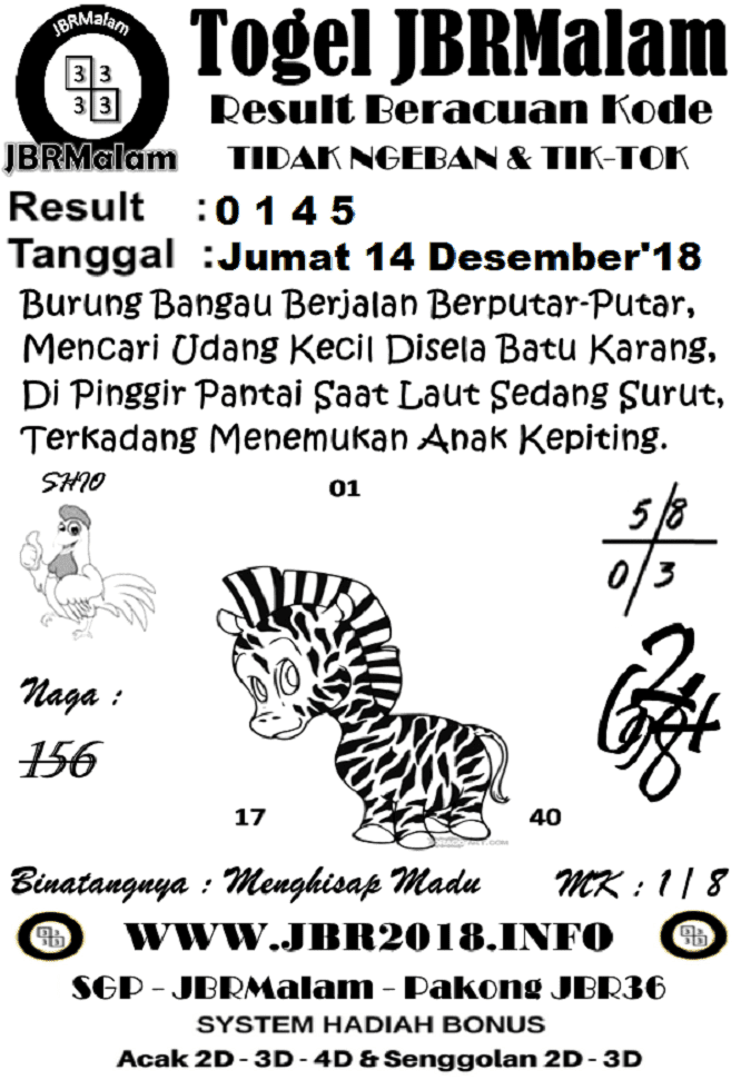 Forum Syair Hk Jumat 14 Desember 2018 Kode Syair Sgp Hk Sd Motesia