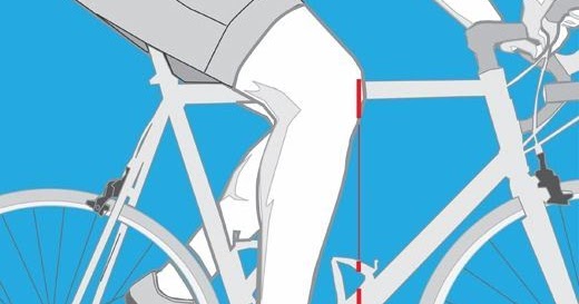 [問題] 尺寸小了點，坐墊往後調或換車？