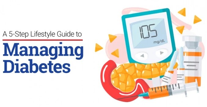 A 5-Step Lifestyle Guide to Managing Diabetes