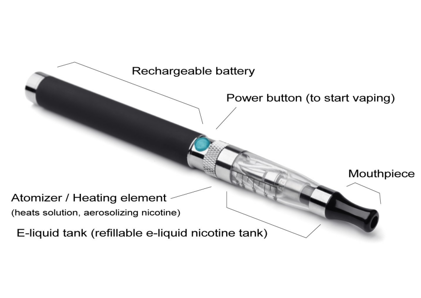 Beware: E-cigarettes may also cause cancer - How Move