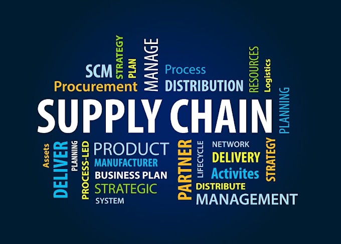 Supply Chain Management for Your Business 