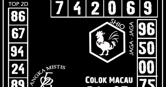 Menu Syair Sydney CAFE ANGKA