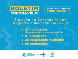 Boletim Coronavírus em Registro-SP