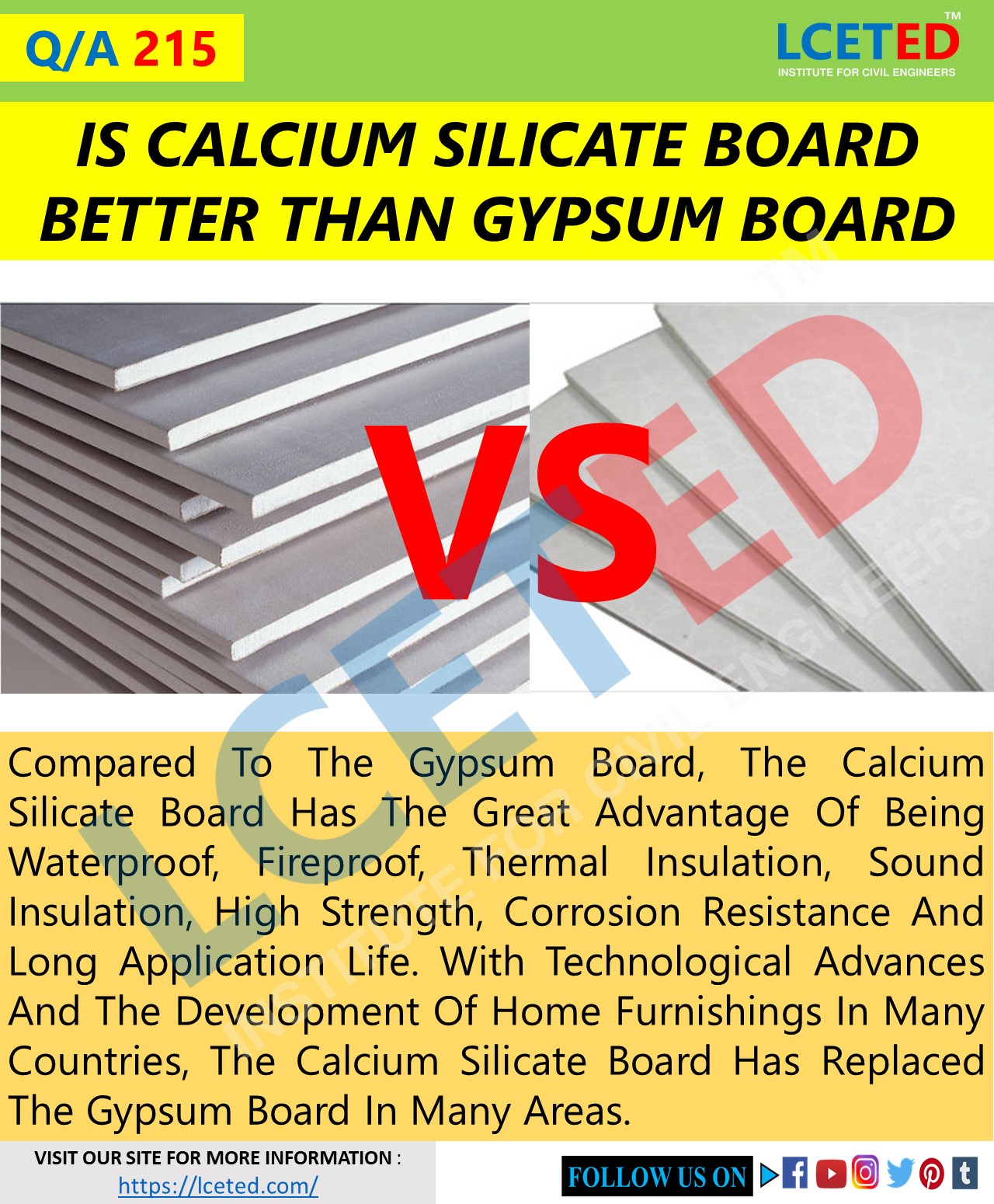 Which Is Better Gypsum Board Or Calcium Silicate Board? LCETED