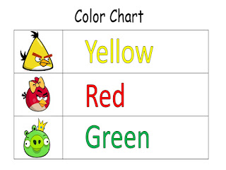 Educational Kismet : Angry Birds Color Chart