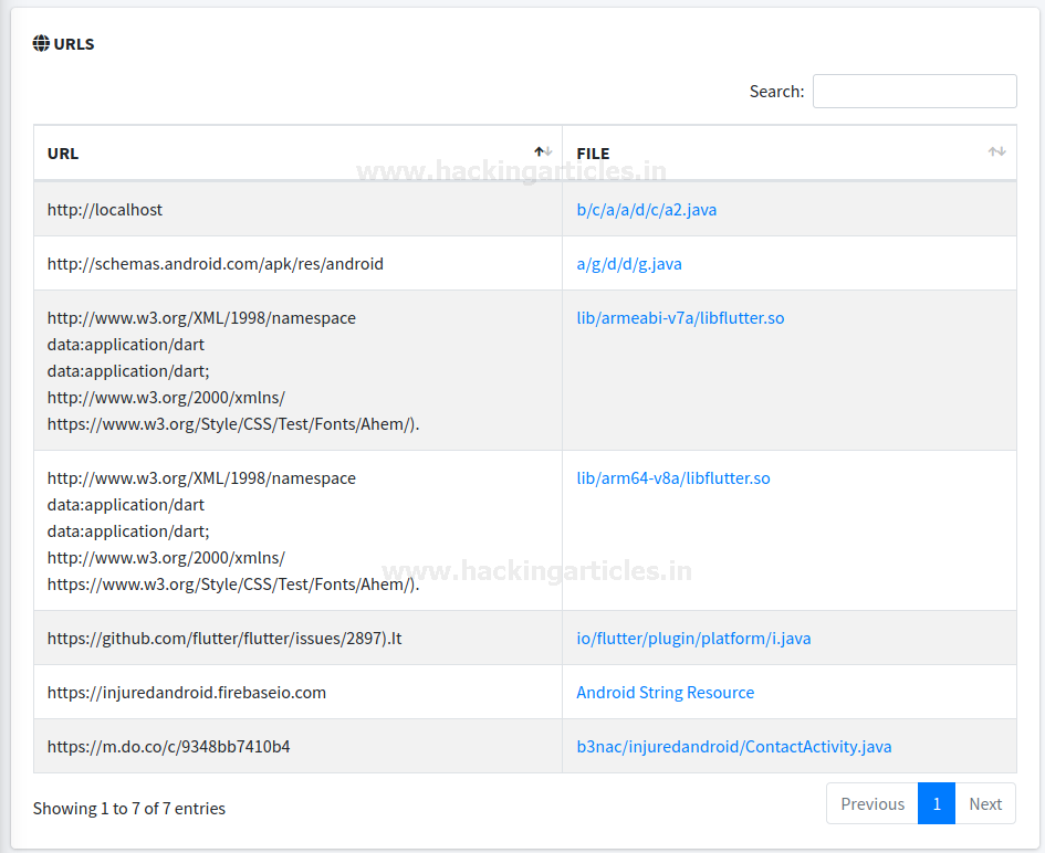 Mobile Security Framework (MobSF)