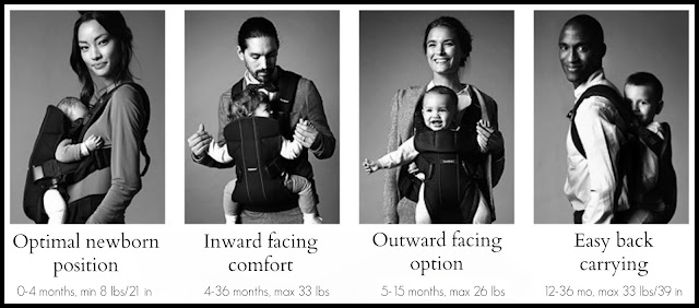 BABY BJÖRN Baby Carrier One positions