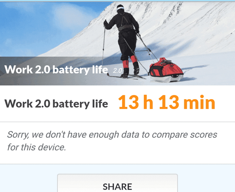 Battery score of Galaxy A8+ (2018)