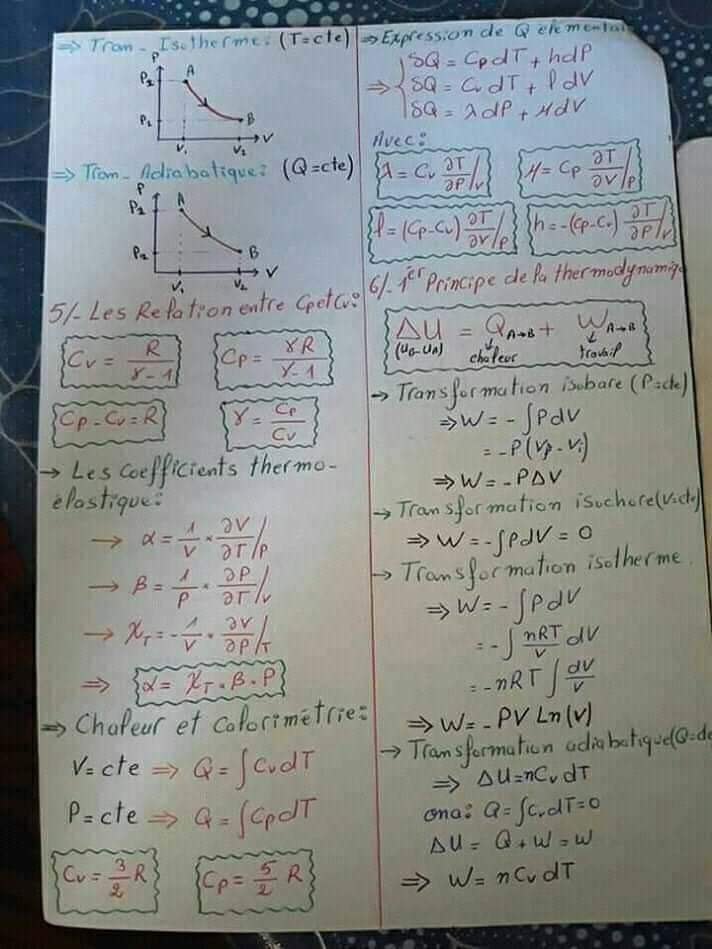 Résumé thermodynamique 1 smpc svtu s1..