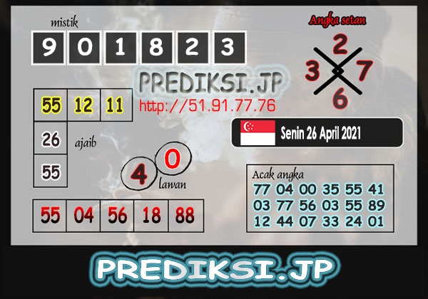 Togel Nagasaon Sgp Senin